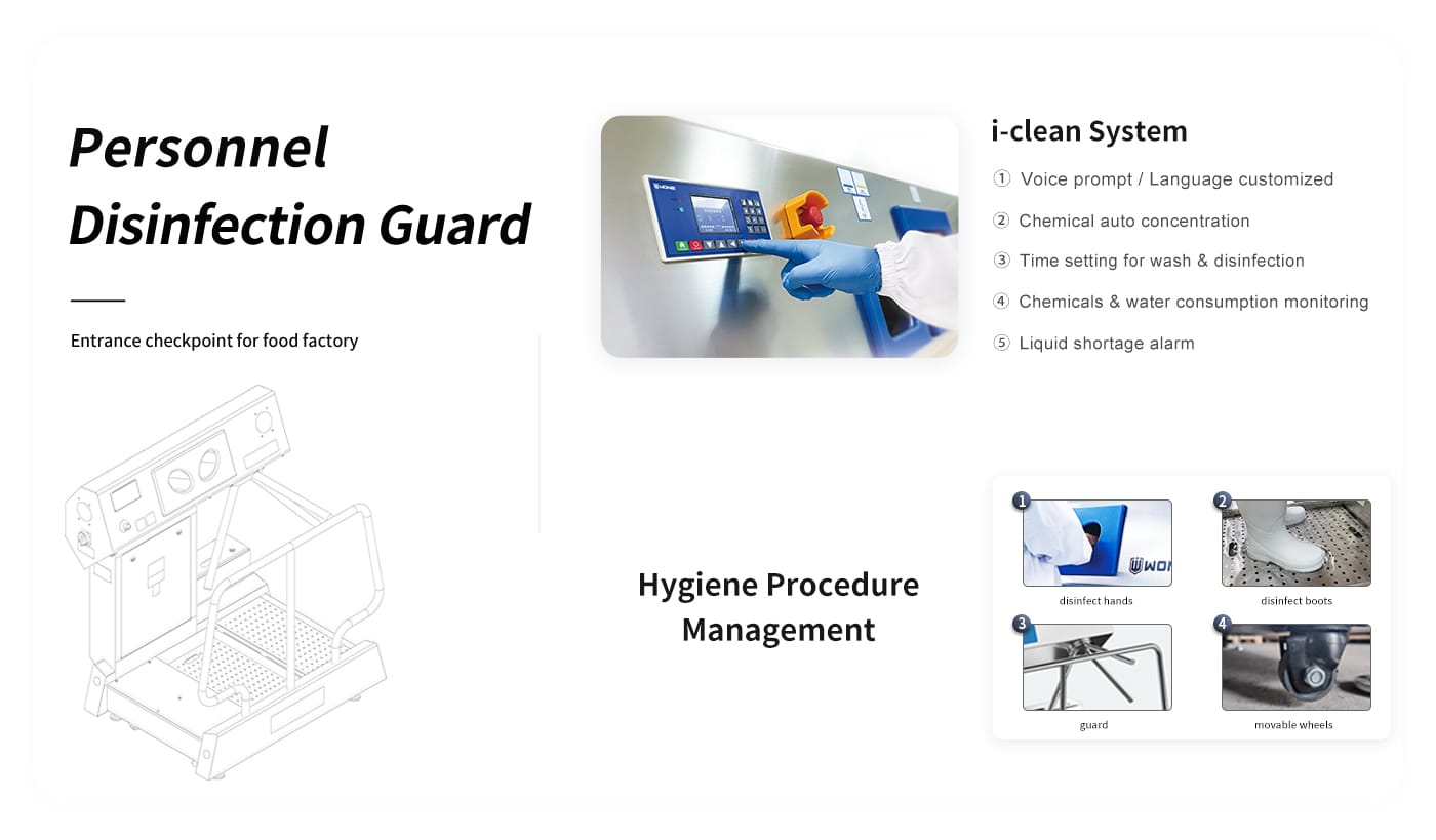Hand sanitization feature of the Hygiene Station PBH-21T