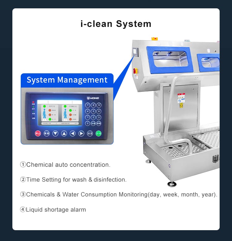 Hygiene Station PBW‑24 hand wash and boot cleaning in dairy factory